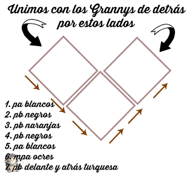 Bolso estilo bohemio