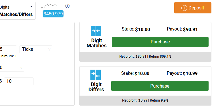 Trade smart binary options