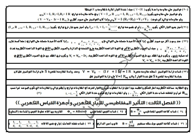 فيزياء ثالثة ثانوي: كل قوانين المنهج كاملة الافكار فى 10 ورقات %25D9%2582%25D9%2588%25D8%25A7%25D9%2586%25D9%258A%25D9%2586_003