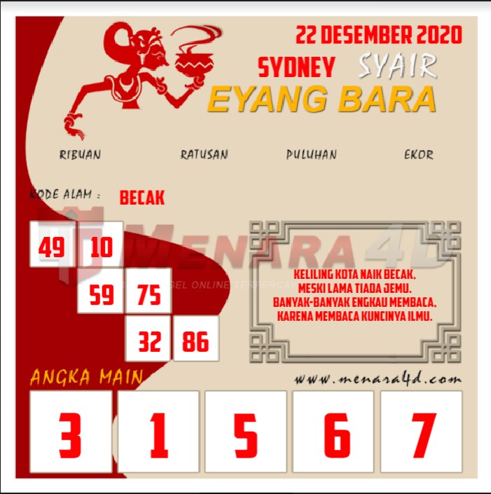 Syair Sidney Hari Ini Selasa 22122020 Prediksi HK