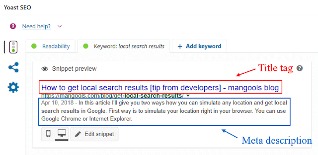 Yoast SEO Yoast