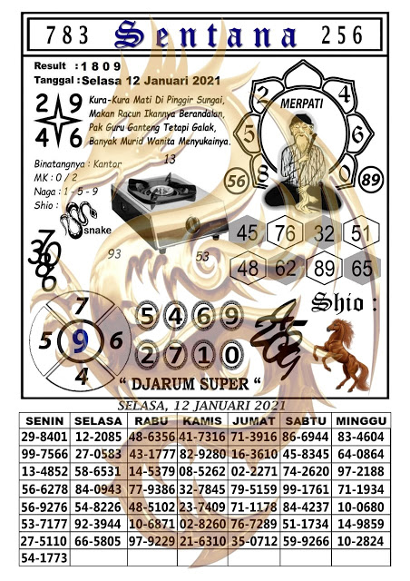Prediksi Pak Tuntung Hk Selasa Archives Prediksi Master Togel Hari Ini Singapura Hongkong Sidney Jp Prediksi Pak Tuntung Hk Selasa Archives Prediksi Master Togel Hari Ini Singapura Hongkong Sidney Jp