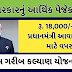 Another relief package of Modi government, Finance Minister announced self-reliant India 3.0