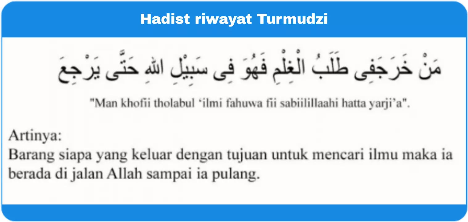 Hadist Menuntut Ilmu Tholabul Ilmi