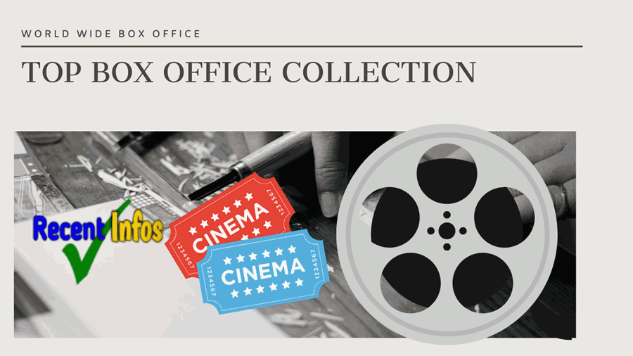 Complete List Of Box Office Collections Of Hollywood And Marvel Films 2020 Boty provides you with the latest box office collection of bollywood & regional indian movies. daily recent infos