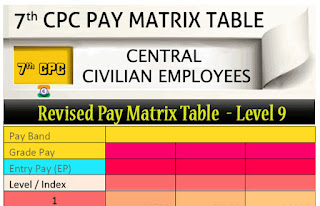 Central Government Employees revised pay matrix table - Level 9