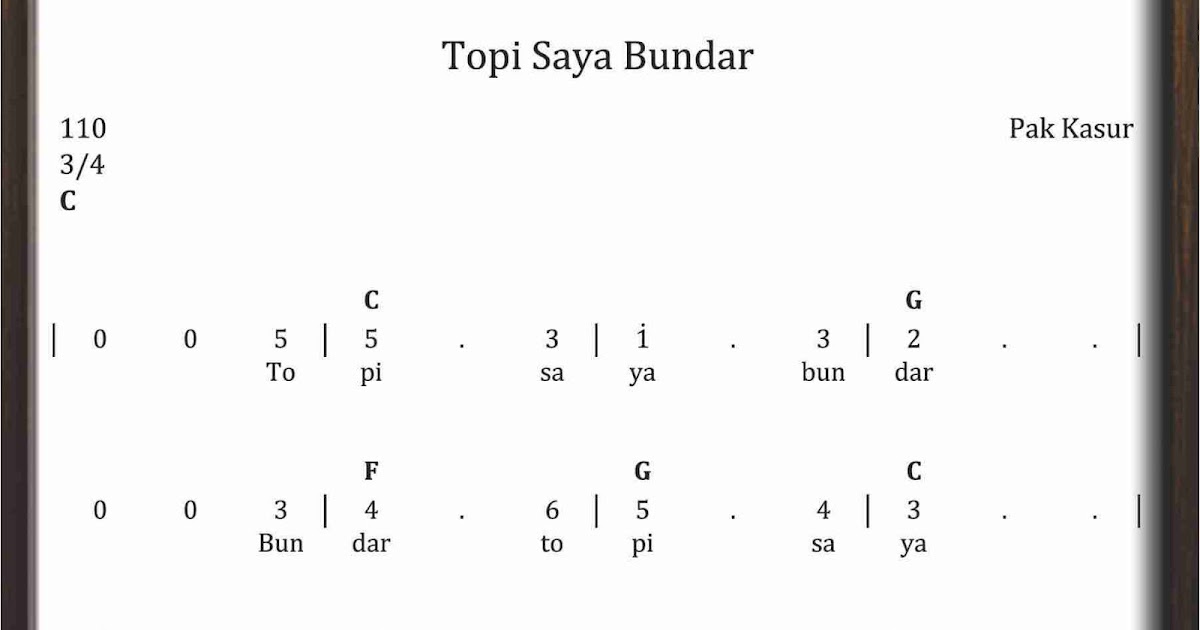 Not Angka Topi Saya Bundar SEKITAR MUSIK Not Angka Topi Saya Bundar SEKITAR MUSIK