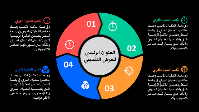 انفوجرافيك متحرك دائري