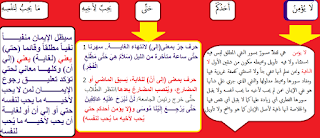 قانون الحق الالهي أحاديث نفي الايمان نماذج منها والتعقيب علي