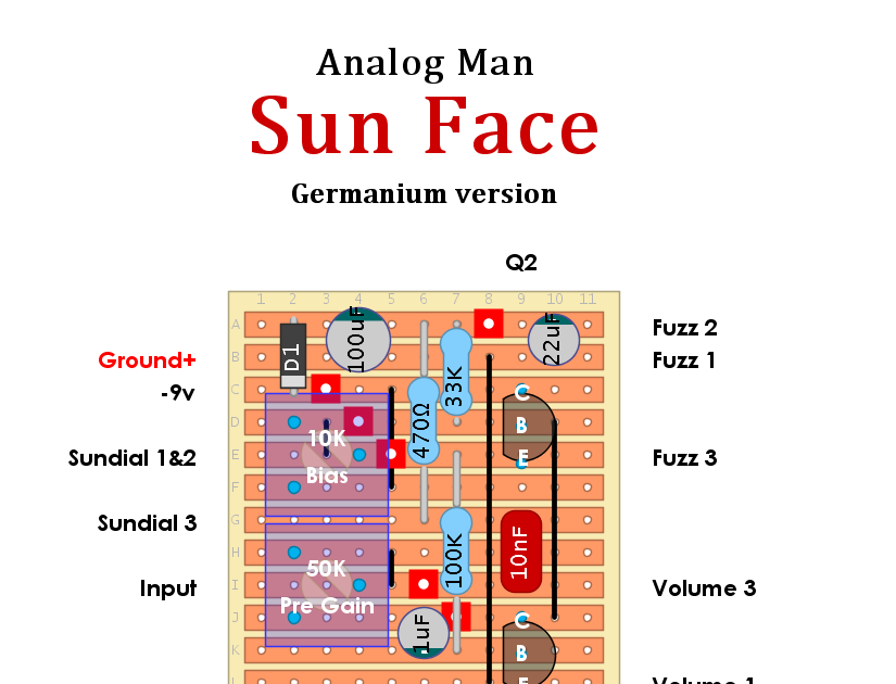 Dirtbox Layouts: Analogman Sun Face