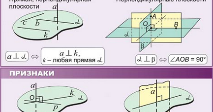 Прямые и плоскости в пространстве вариант 1. Прямые и плоскости в пространстве вариант 1. Прямые и плоскости в пространстве вариант 1. Параллельность плоскостей 10 класс задачи. Прямые и плоскости в пространстве вариант 1.