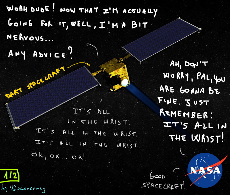 DART spacecraft communicates with NASA (by @sciencemug)