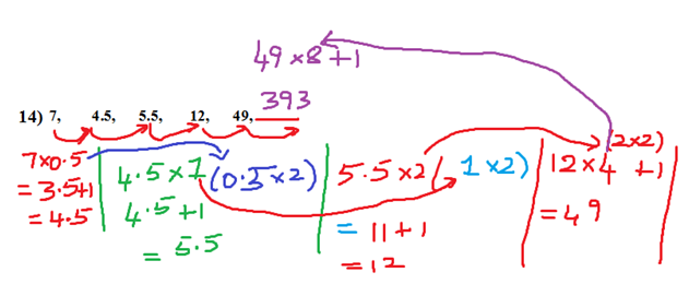 Series- How to Find Missing Number