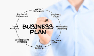 Business Strategy skills مهارات إستراتيجية الأعمال