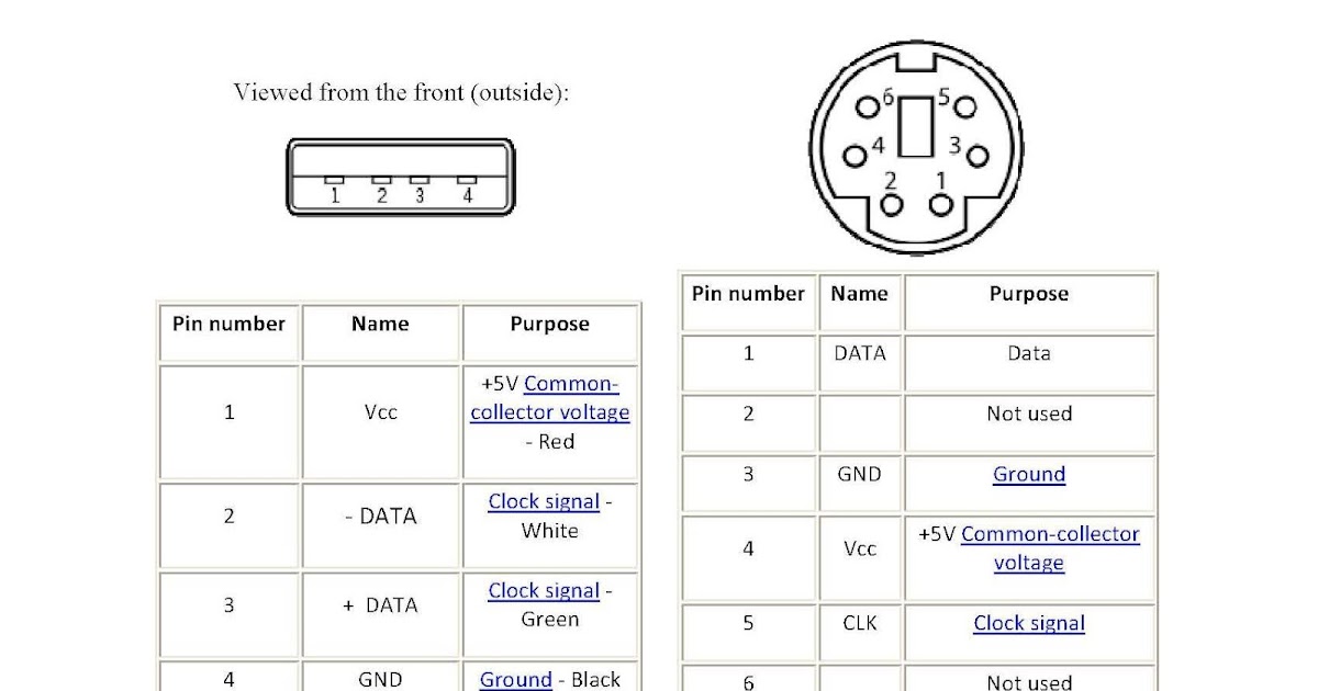 Dev Bhumi Enterprises (IT Solutions)