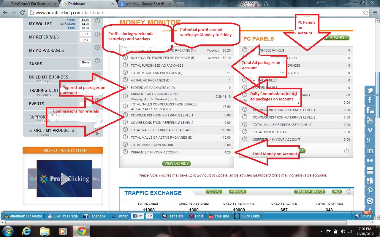 (Profit Clicking) Dashboard explained Easy Online Jobs