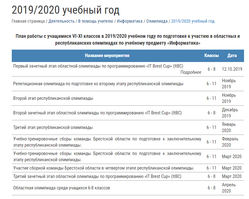 Школьный этап всероссийской олимпиады школьников 2019-2020. Этапы олимпиад в казахстане. Муниципальный этап школьной олимпиады по географии 9 класс. Муниципальный этап всероссийской олимпиады. Старт всероссийской олимпиады школьников.