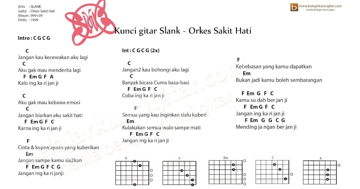 Chord Gitar Slank Orkes Sakit Hati Chord Walls Chord Gitar Slank Orkes Sakit Hati Chord Walls