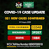 321 more COVID-19 cases reported in Nigeria, recoveries near 40,000