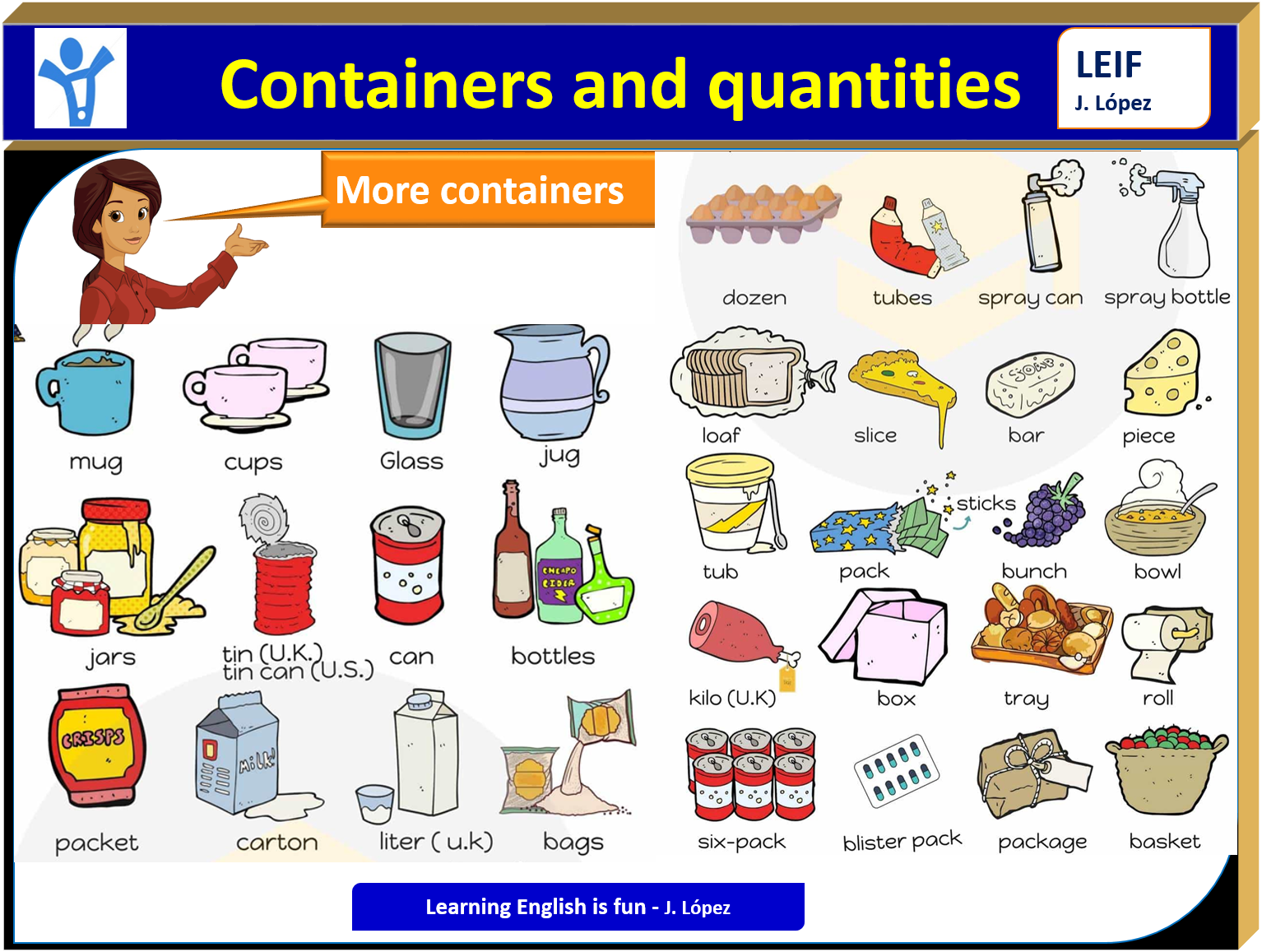 Containers and Quantities. Containers and Quantities упражнения. Food Containers and Quantities. Емкости на английском языке.