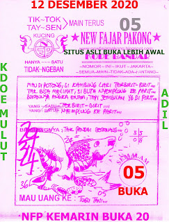 Prediksi Hk 12 Desember 2020 Keraton4d