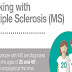 Working with Multiple Sclerosis (MS) #infographic