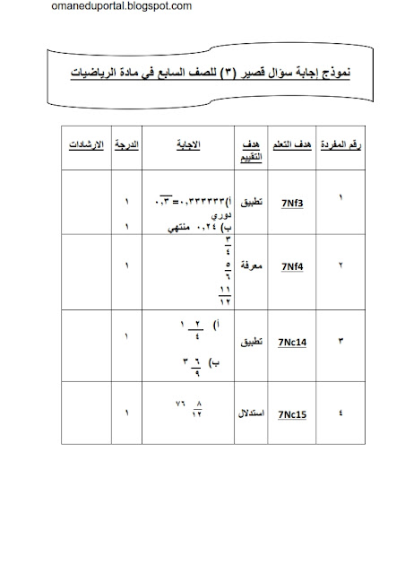 نموذج اجابة اختبار قصير 3 في الرياضيات للصف السابع الفصل الاول 2019-2020