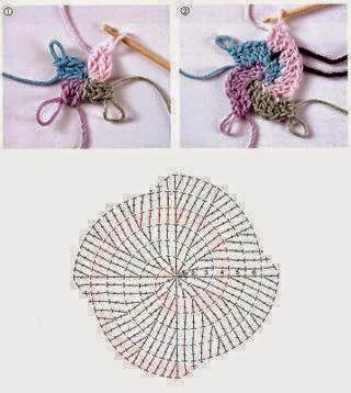 Cómo tejer un círculo de 4 colores al crochet