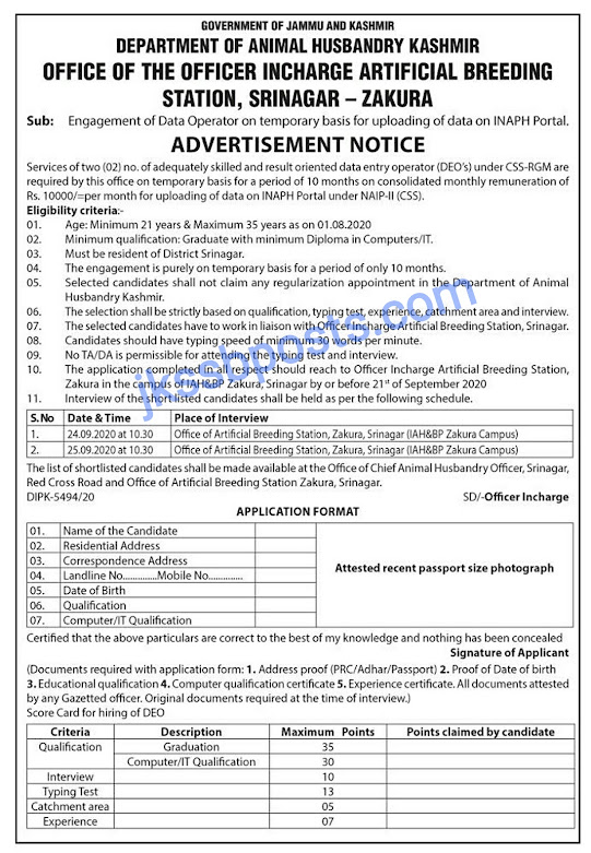 Jobs in various districts of J&K Jobs in J&K Government Jobs Jobs