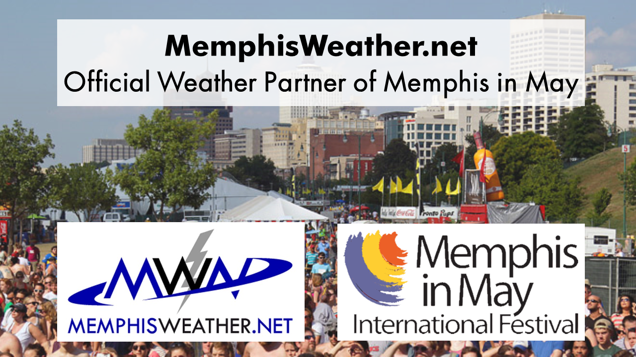 MWN Blog Behindthescenes providing weather support to Memphis in May