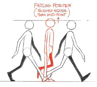 Dominic Noble - Dissertation Blog: T.A.S.K. by R. Williams - Part 2 ...