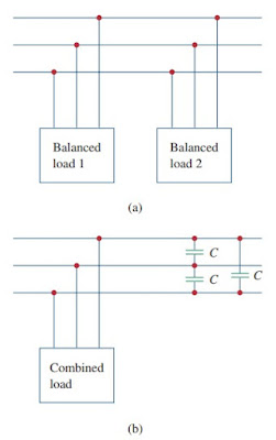 Power Formula for Balanced System Power Formula for Balanced System