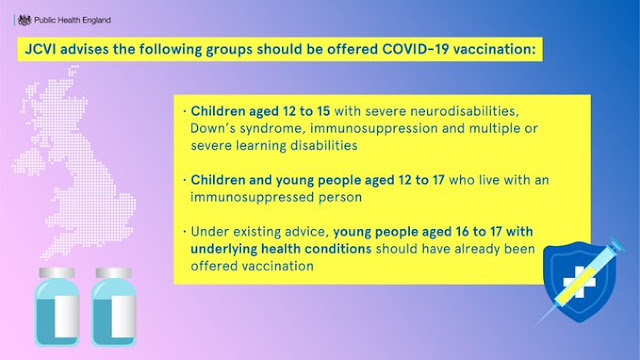 JCVI children in the UK who should be vaccinated