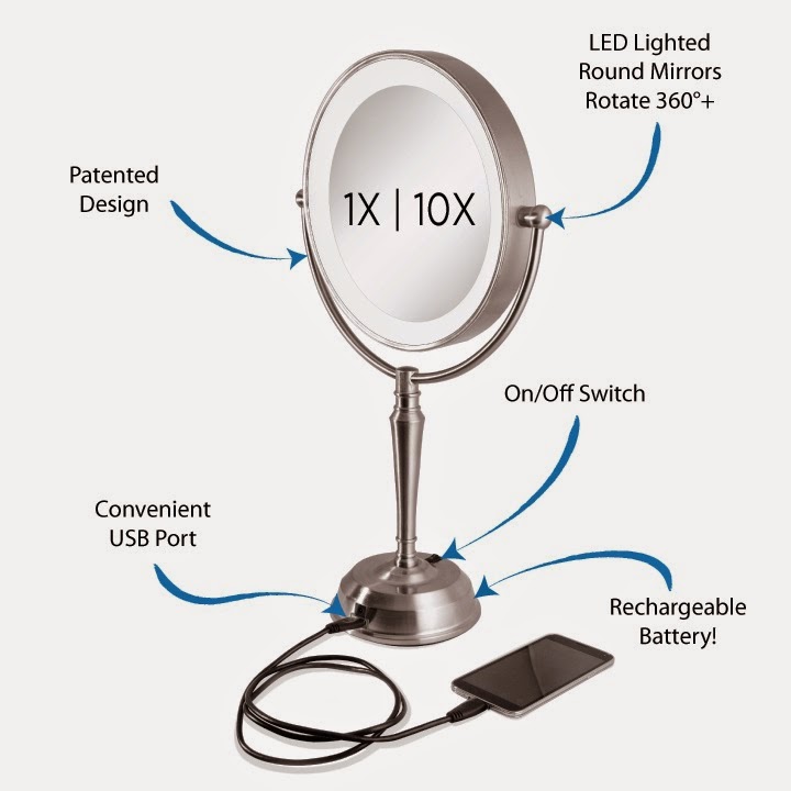 Balkowitsch Enterprises, Inc. Blog Balkowitsch Enterprises is Now Offering NEW Zadro LURV410