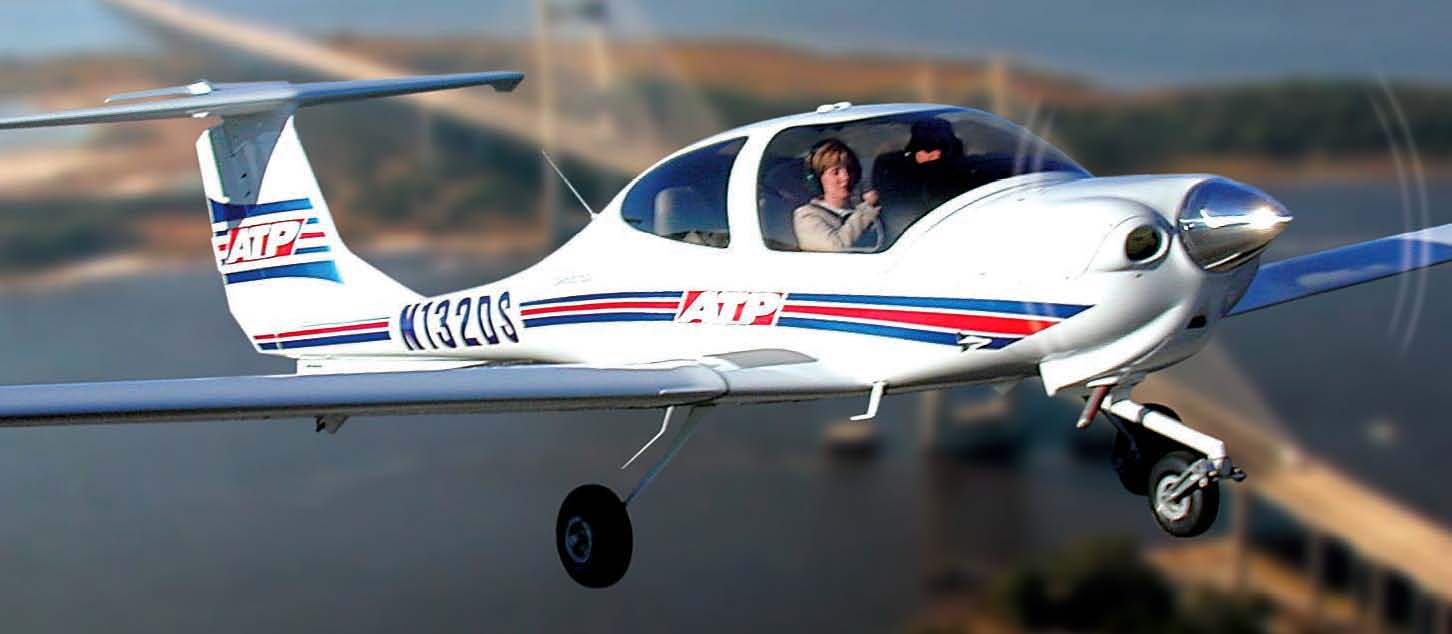 левитация бренд. Believe anything. легкомоторный самолет цесна. Overwhelming love. Take flying.