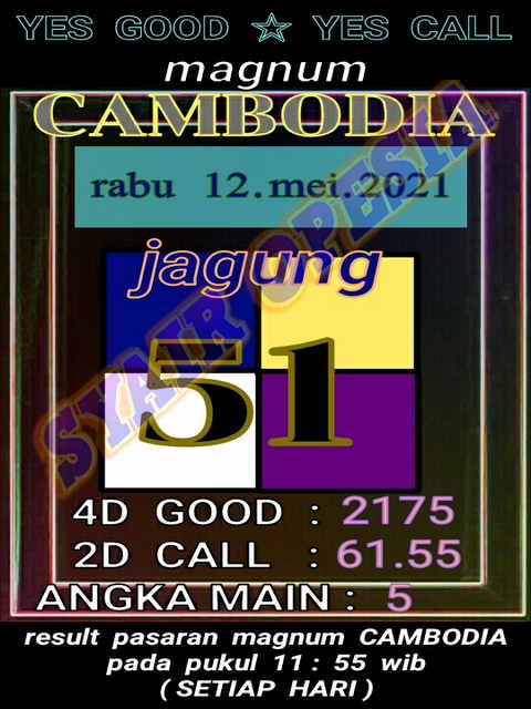 PREDIKSI SYDNEY COJEEL