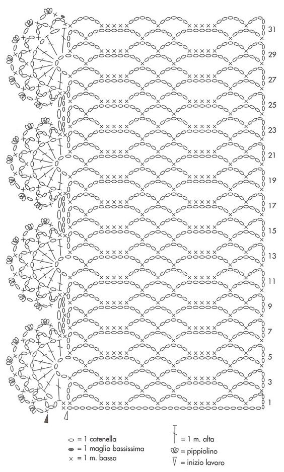 Patterns and motifs: Crocheted motif no. 968