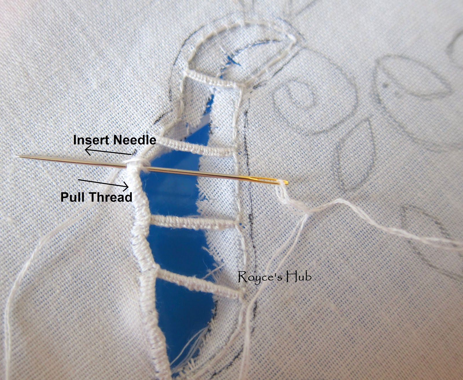 Royce's Hub Cutwork Embroidery Stitching The Cut Edges