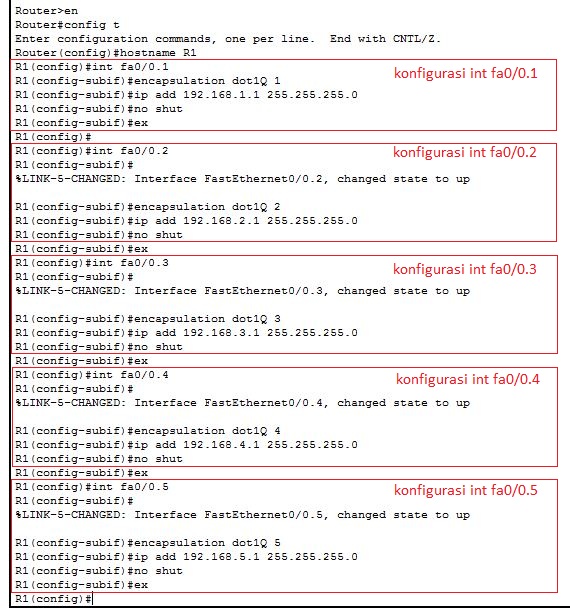 Soal Ulangan Vlan Kemdikbud