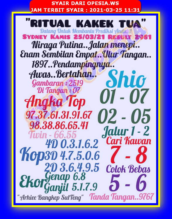 Kode Syair Sydney Kamis 25 Maret 2021 Kumpulan Syair Toto