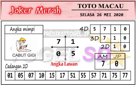 Prediksi Jajan Togel Toto Macau Archives Prediksi Master Togel Hari Ini Singapura Hongkong Sidney Jp