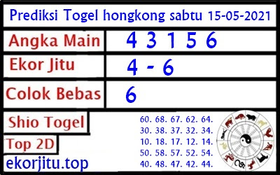 Angka Main Paten / Angkahidup Hashtag On Twitter - Semua predikmsi
