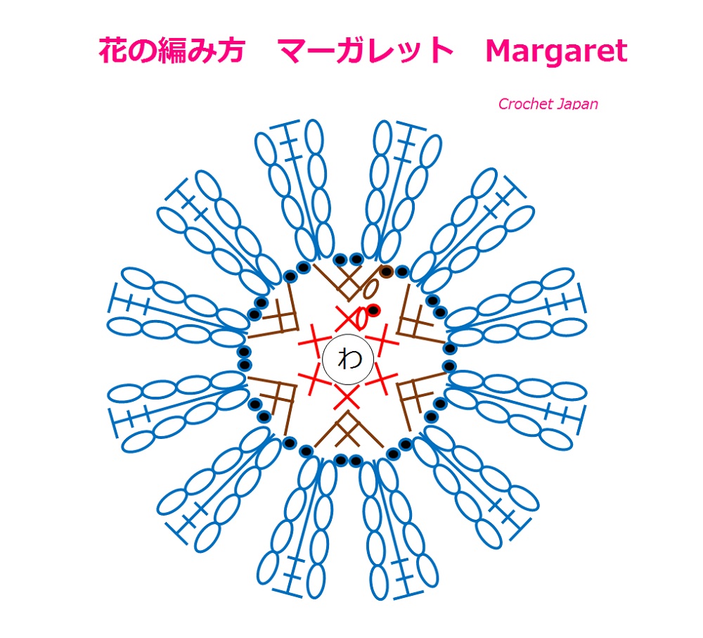 かぎ編み Crochet Japan クロッシェジャパン 立体的な花の編み方 １０ かぎ針編み How To Crochet 3d Flower