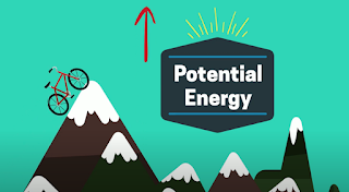 gravitational potential energy