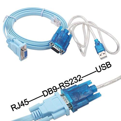 Fortigate Console Cable