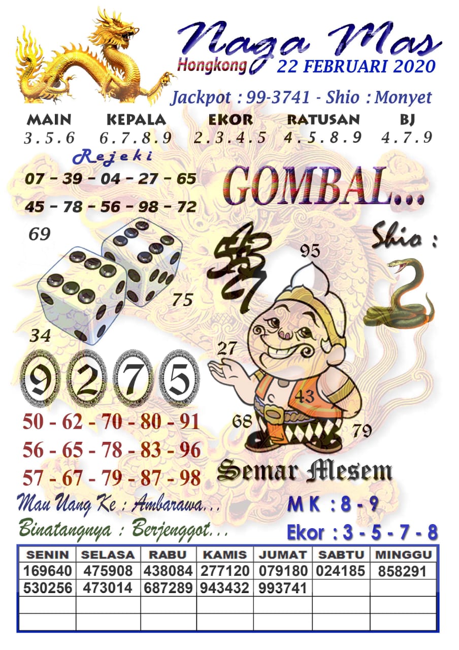 Prediksi Syair Hk 22 Februari 2020 Syair Togel Hk Pangkalantoto