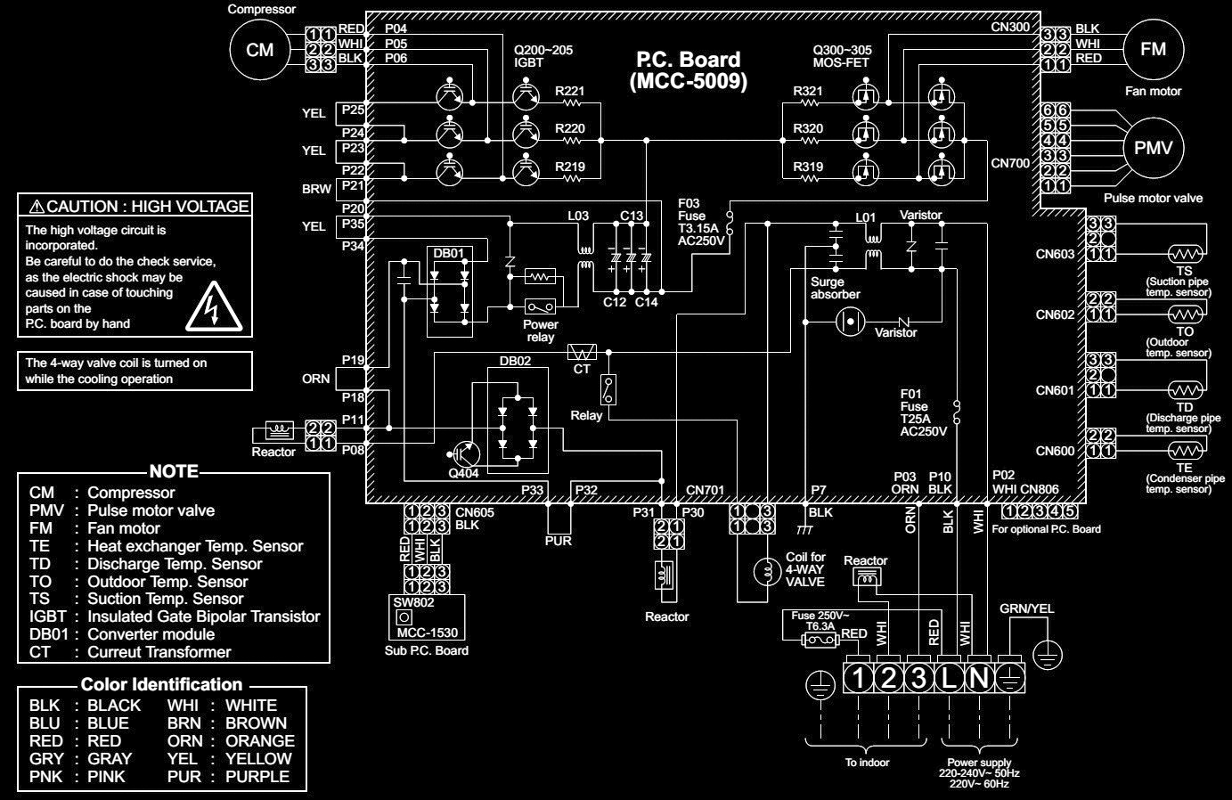 Electro help: TOSHIBA SPLIT AIR CONDITIONER - RAV-SM562AT - RAV