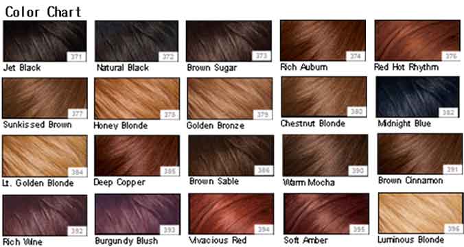 Mens Hair Colour Chart