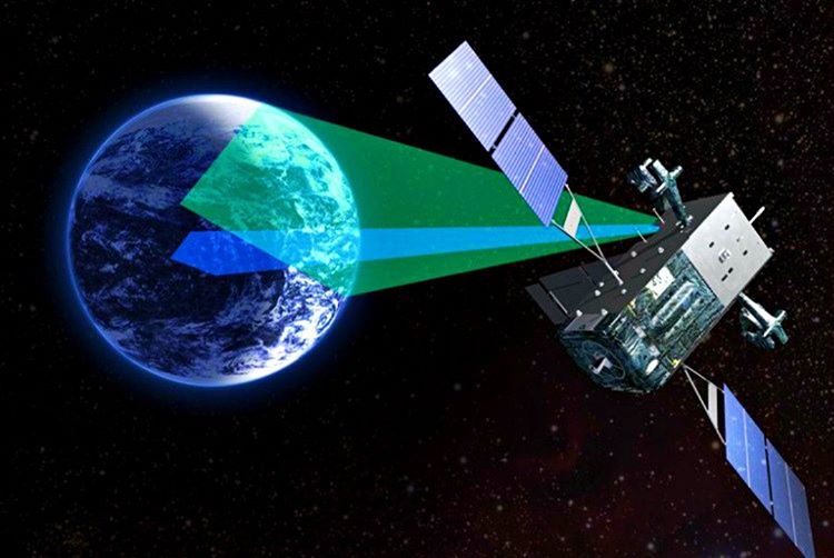 Uyduların zamanı bildiren atomik saatleri bulunur, dataları bu saatlere göre iletirler.