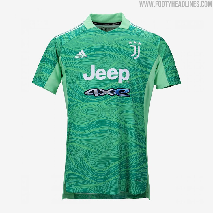 2021-22 Serie A Kit Overview - All Leaked & Released Kits - Footy ...